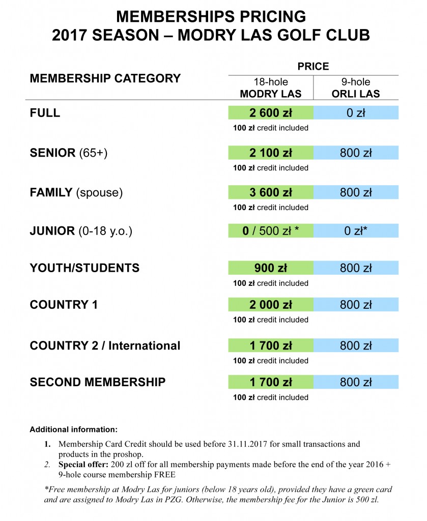 Microsoft Word - Membership pricing 2017.docx